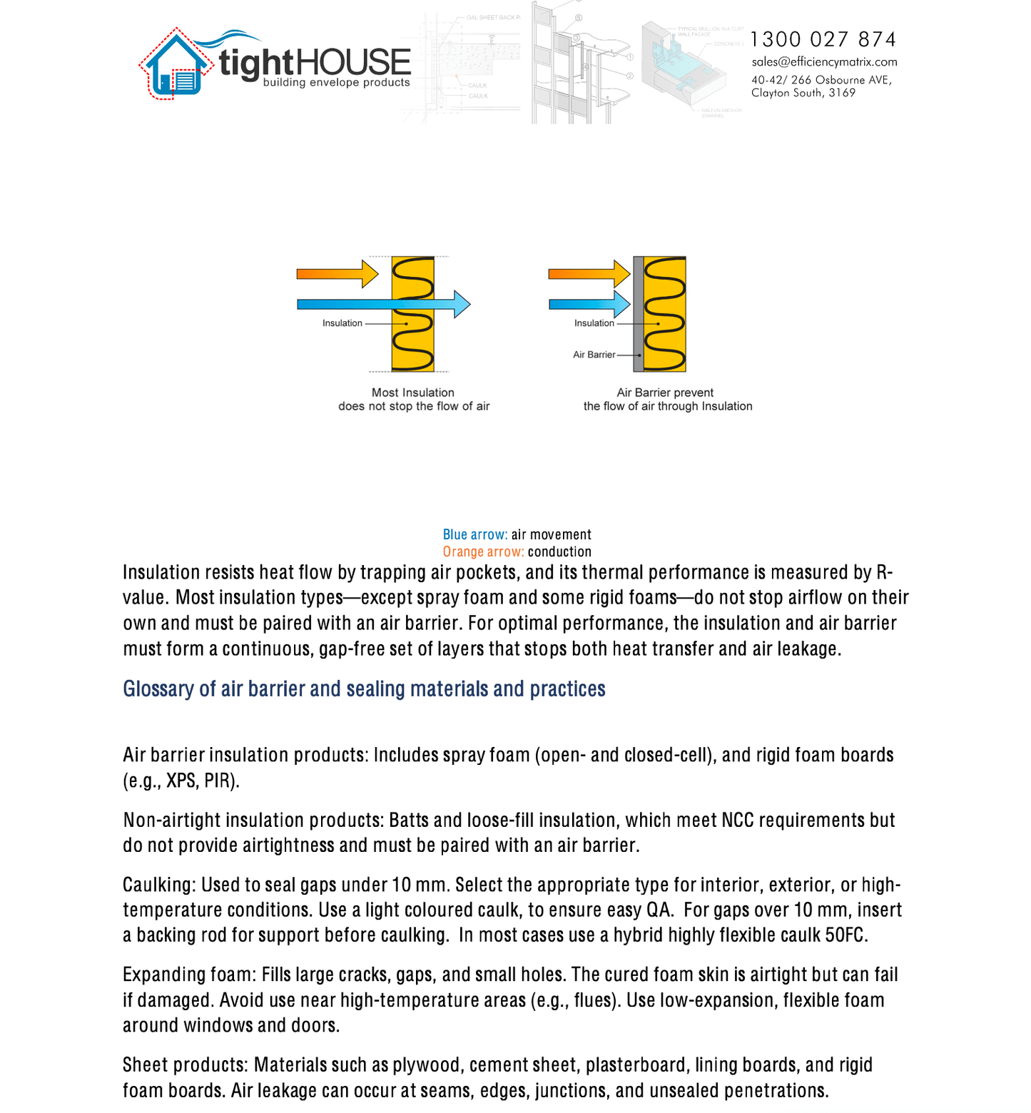 Tight House Standard Residential Specification Infopack - FREE! - Tight House
