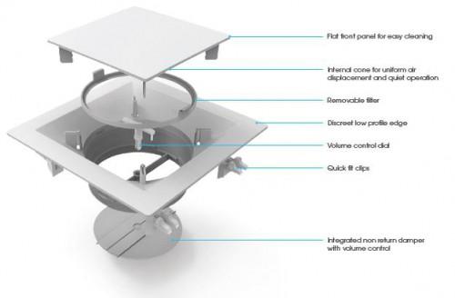 Low Profile Slim-Line Diffuser - Tight House