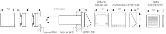 Aerofresh 60 Mini Heat recovery system (2 piece Kit) with 2 x Spacer box (for walls less than 240mm thick) - Tight House