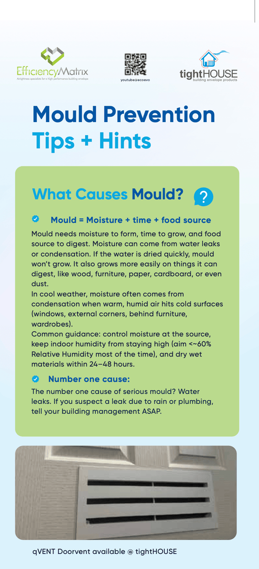 Tight House Household Mould Prevention Brochure - FREE! - Tight House